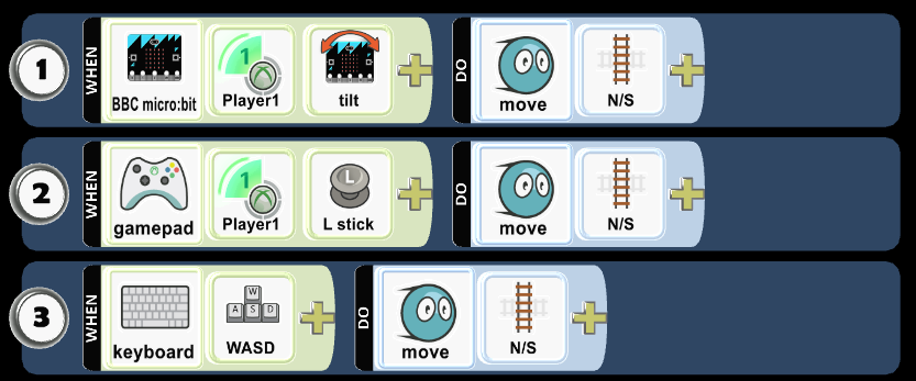 Input Keyboard